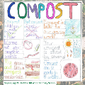 Winning poster showing the benefits of composting, by Sophie, age 9, from Hobbs Hill Wood Primary School